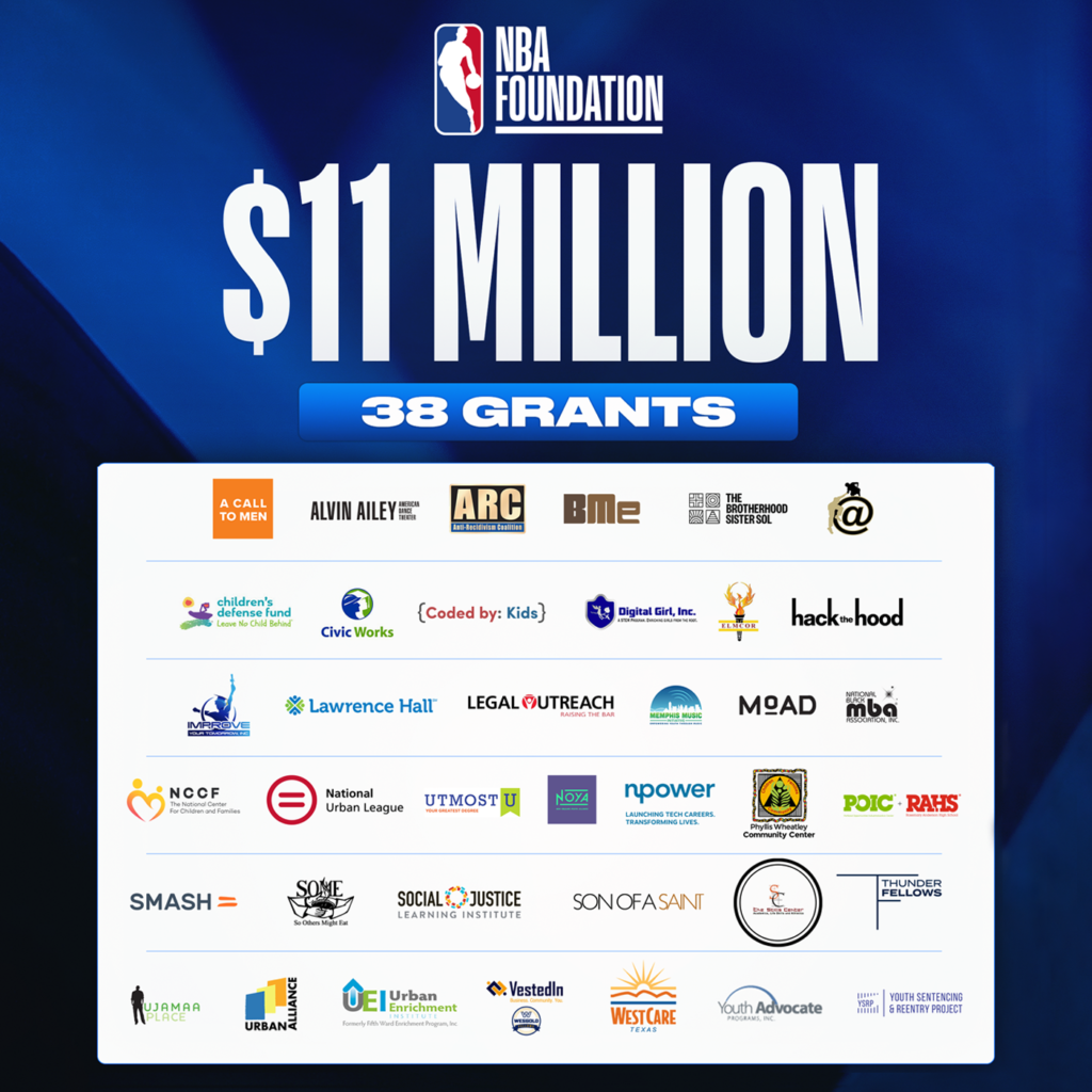 NBA Foundation Announces Lawrence Hall as Grantee